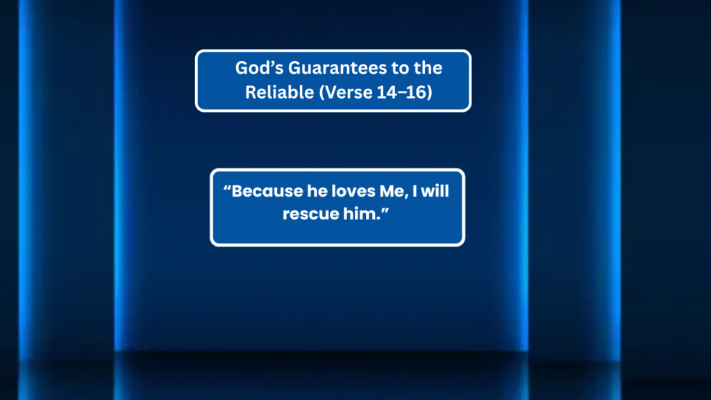 “Bible verse Psalm 91 – God’s promise of safety and divine protection.”